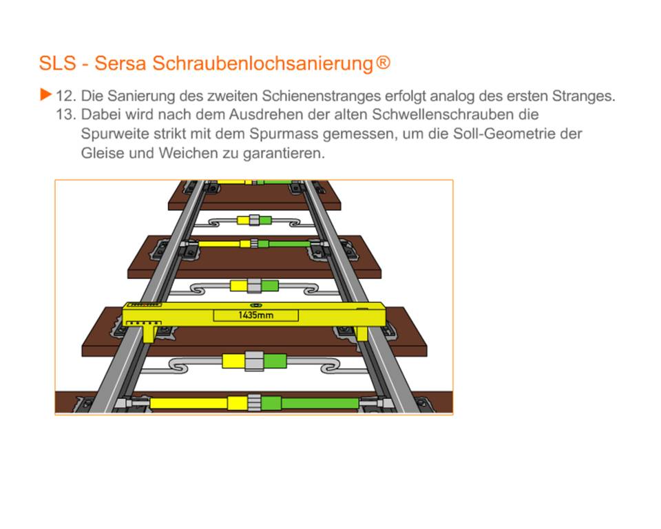 Sersa Schraublochsanierung