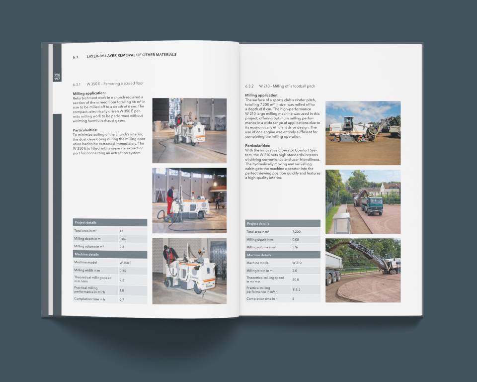 WIRTGEN manual for cold milling machines Fictional examples from the building site