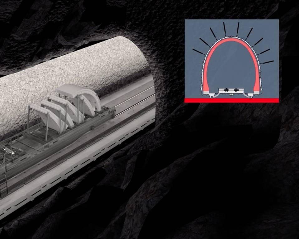 RSRG Versetzeinheit im Einsatz Versetzeinheit mit teilweise geschlossenen Tunnelwänden