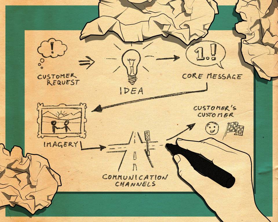 Illustration of idea Illustration of idea